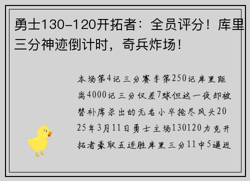 勇士130-120开拓者：全员评分！库里三分神迹倒计时，奇兵炸场！​